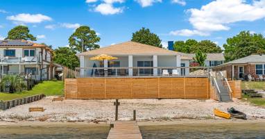 Back view from the long boat/fishing dock. Large beach to play/relax &amp; sunbath